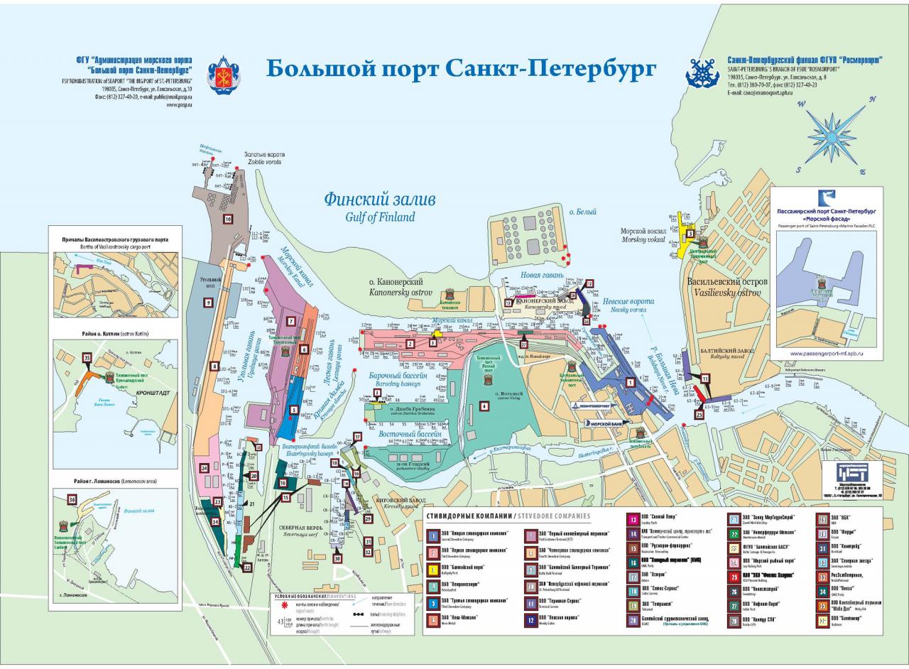 Проект текстового описания местоположения границ территории морского порта