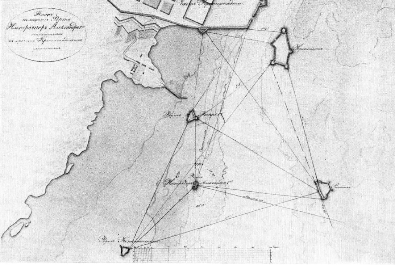 Остров фортов на карте. Карта Фортов Кронштадта. Чертежи крепостей Кронштадта. Крепость Кронштадт схема. План крепости Кронштадт.