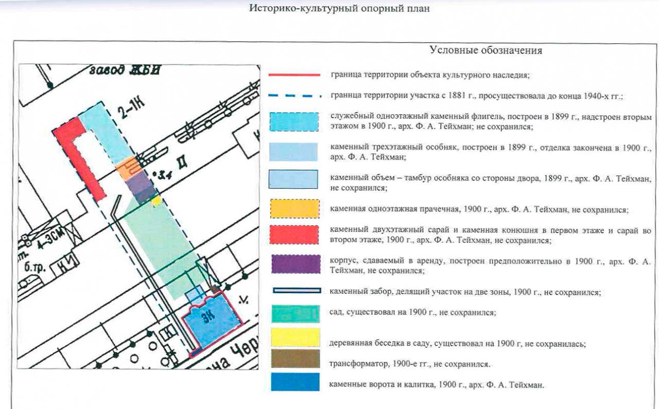 Историко культурный опорный план санкт петербурга