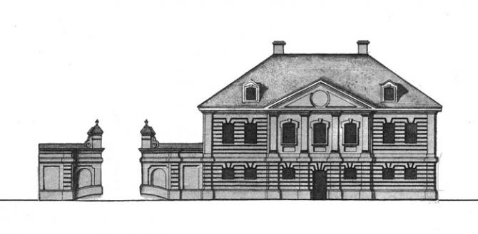 Архитектурные чертежи и планы санкт петербурга 1730 1740 из коллекции фридриха вильгельма берхгольца