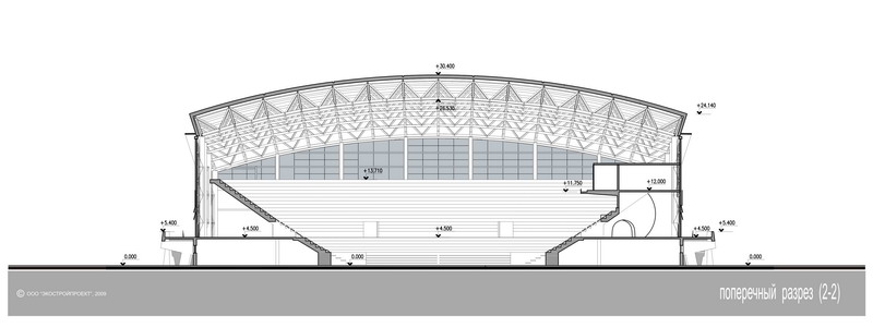 Разрез спортивного зала