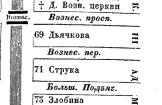 Набережная канала грибоедова 80 что за здание. Смотреть фото Набережная канала грибоедова 80 что за здание. Смотреть картинку Набережная канала грибоедова 80 что за здание. Картинка про Набережная канала грибоедова 80 что за здание. Фото Набережная канала грибоедова 80 что за здание