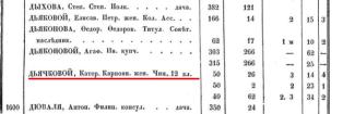 Набережная канала грибоедова 80 что за здание. Смотреть фото Набережная канала грибоедова 80 что за здание. Смотреть картинку Набережная канала грибоедова 80 что за здание. Картинка про Набережная канала грибоедова 80 что за здание. Фото Набережная канала грибоедова 80 что за здание